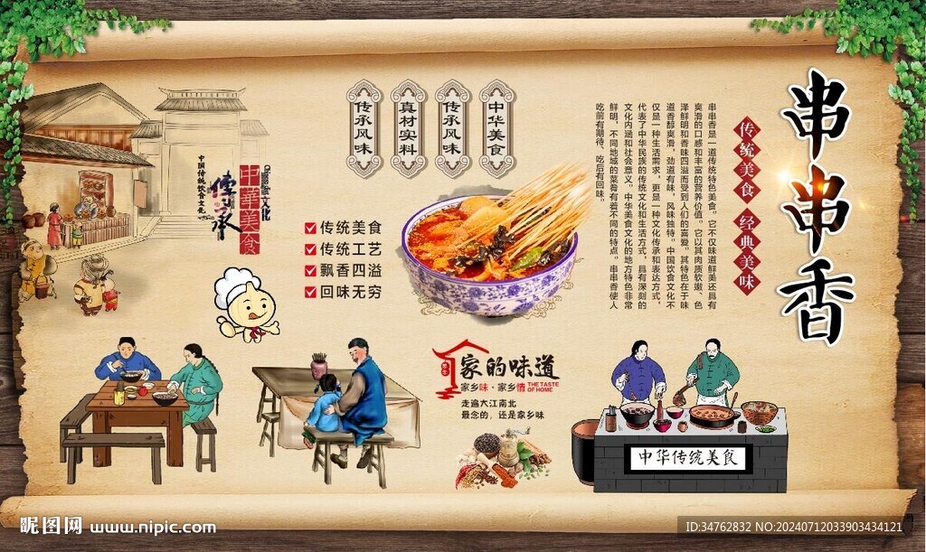 串串香 