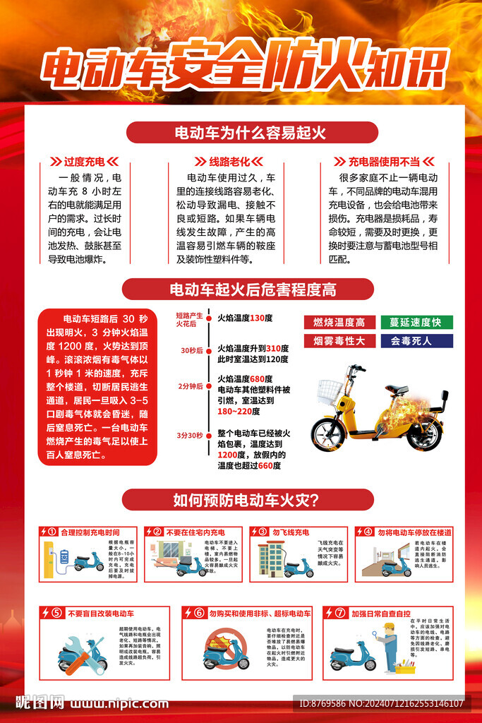电动车防火知识