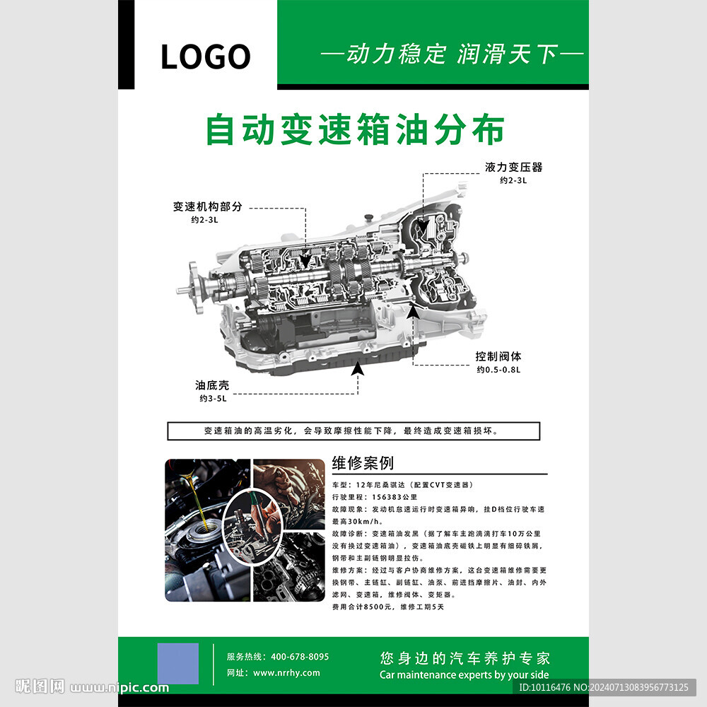 变速箱油技术介绍展板