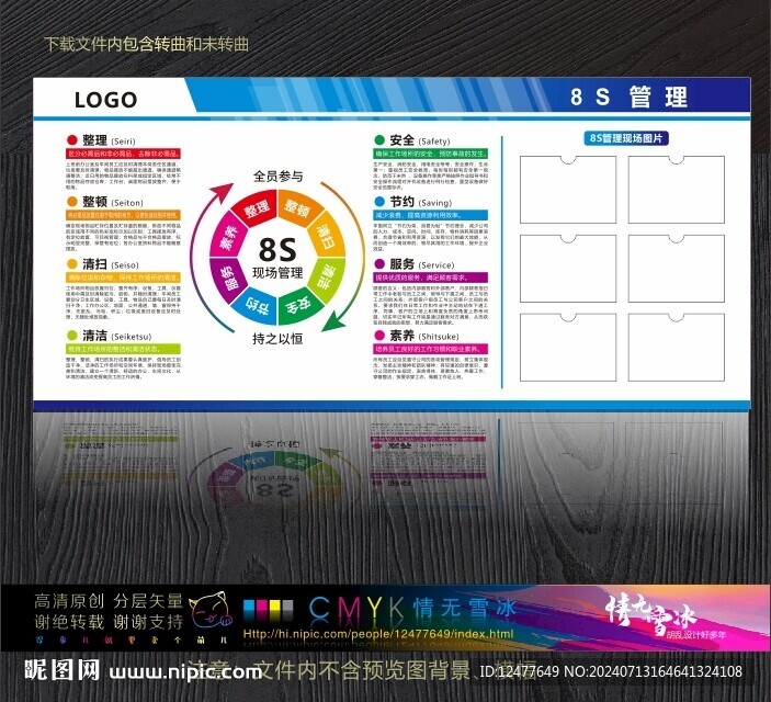 8S管理看板