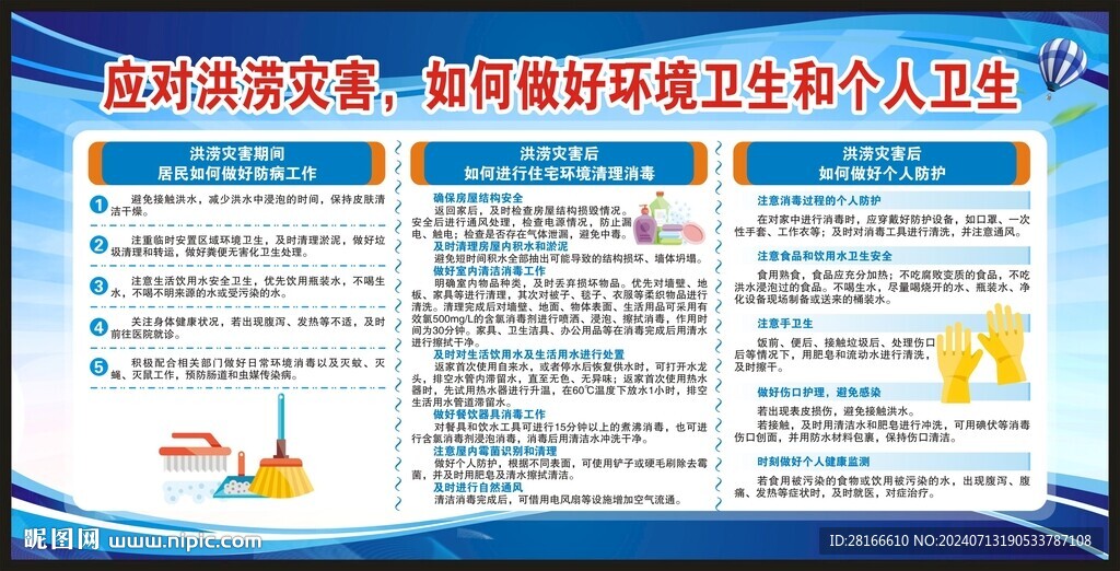 洪涝灾害防病知识宣传栏