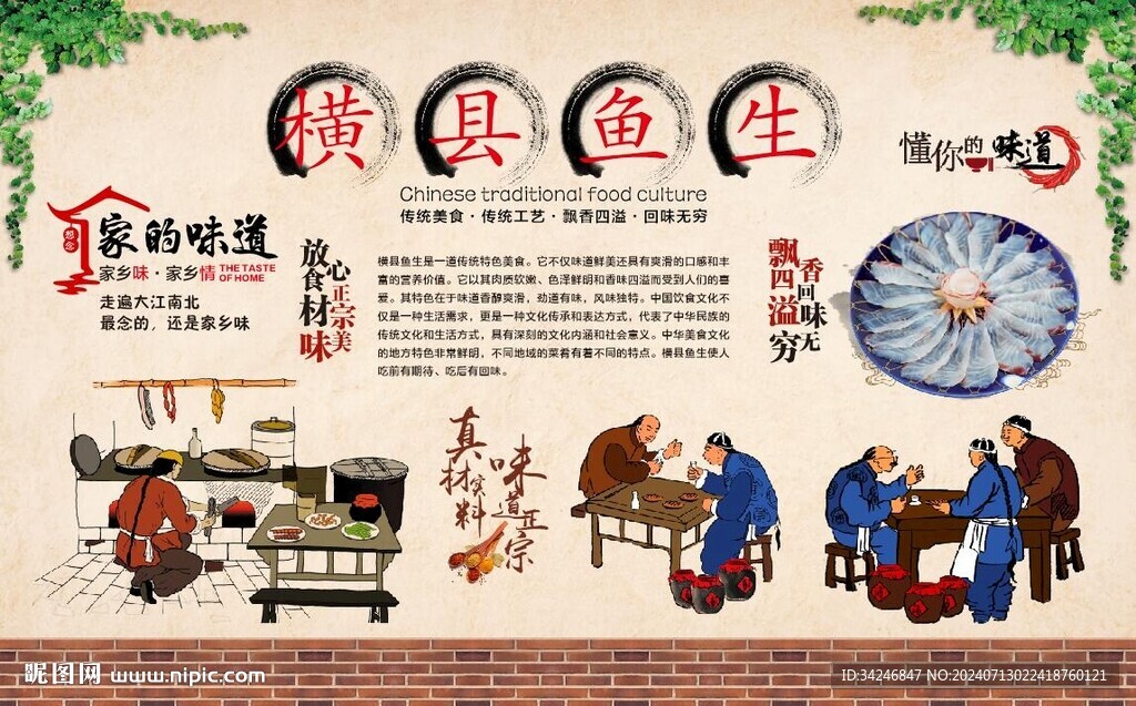 横县鱼生 