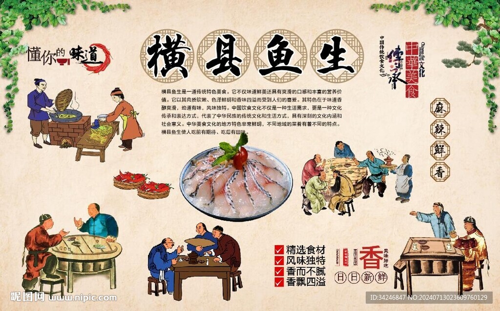 横县鱼生 