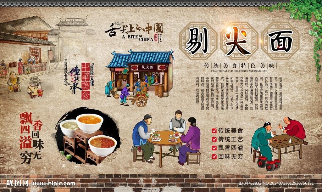 剔尖面