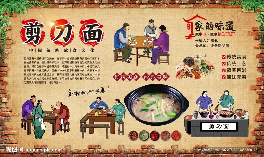 剪刀面