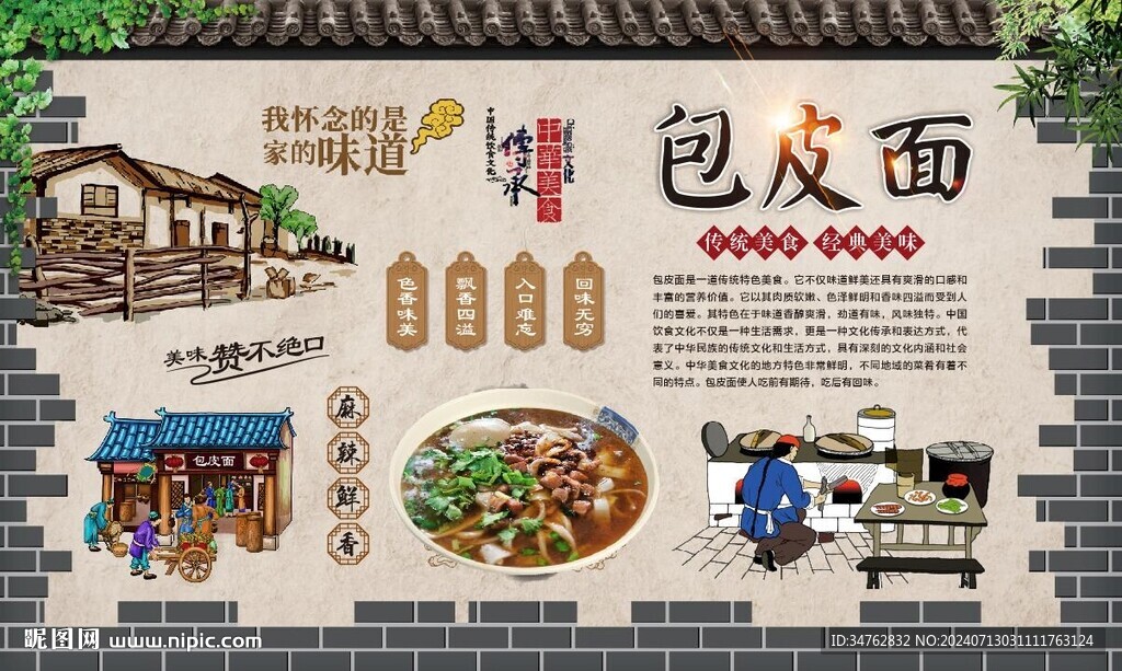 包皮面 