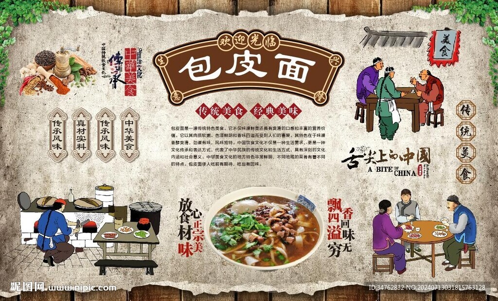 包皮面