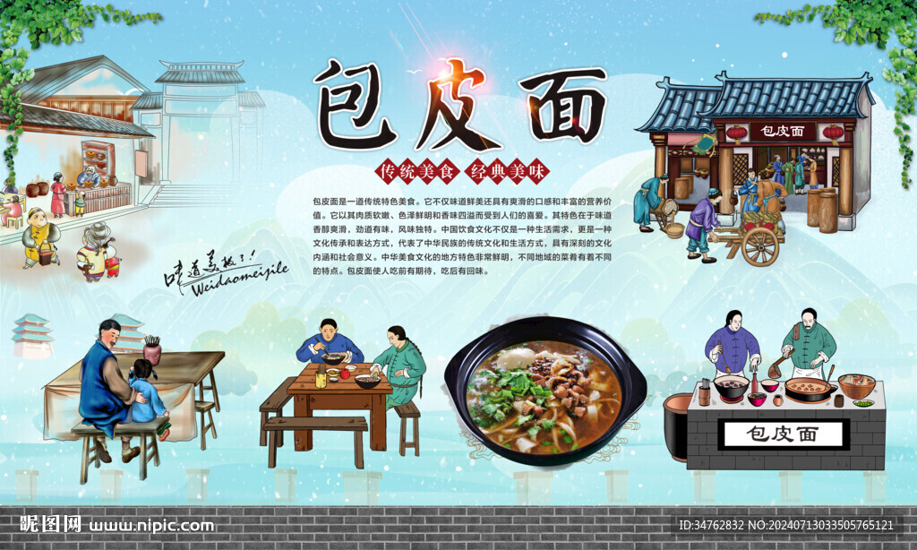包皮面 