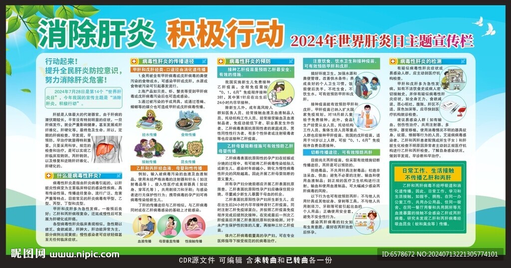 2024世界肝炎日宣传栏