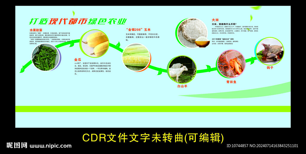 打造绿色现代农业宣传海报