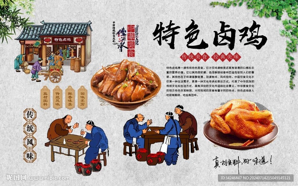 卤鸡背景墙