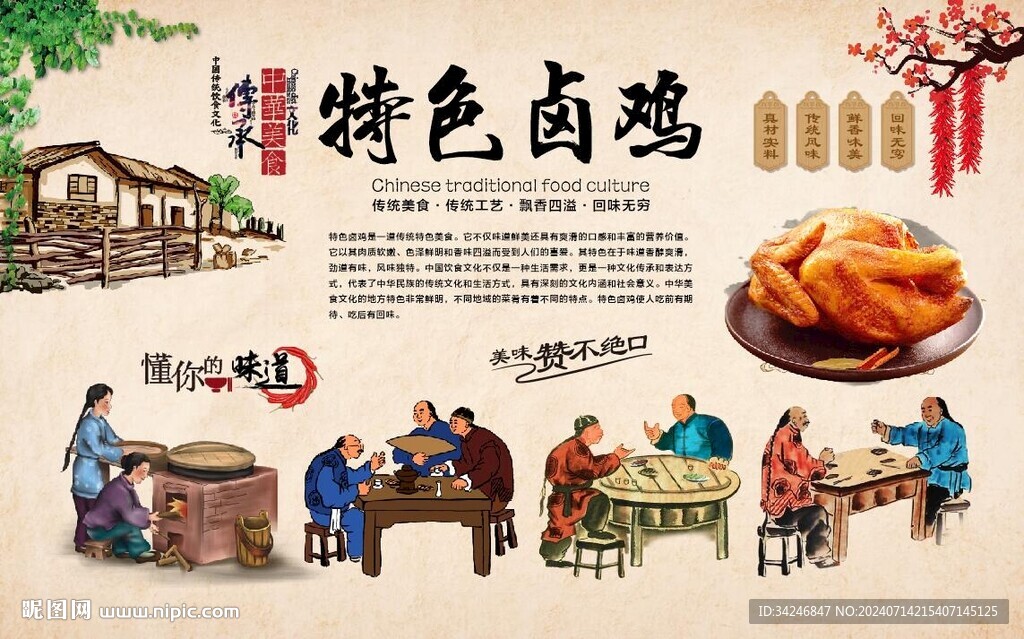卤鸡背景墙 