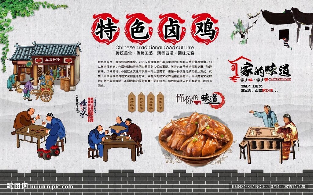 卤鸡背景墙 