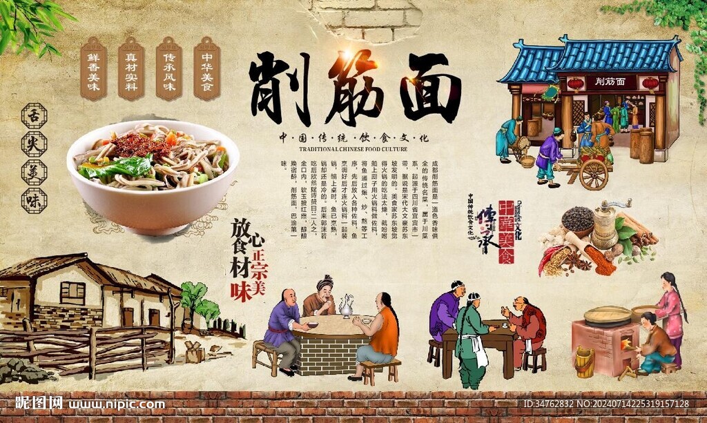削筋面 