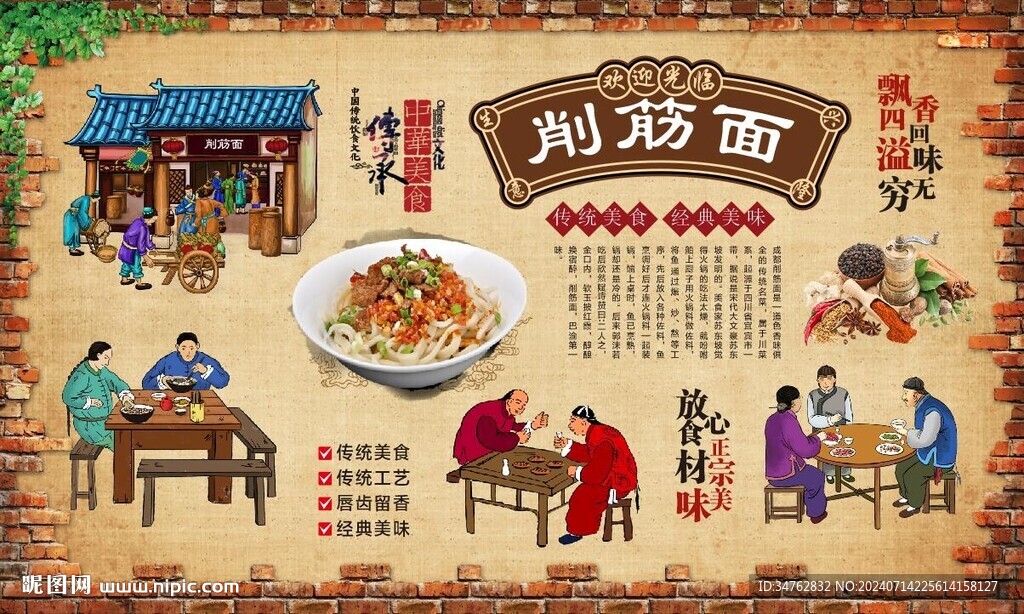 削筋面 