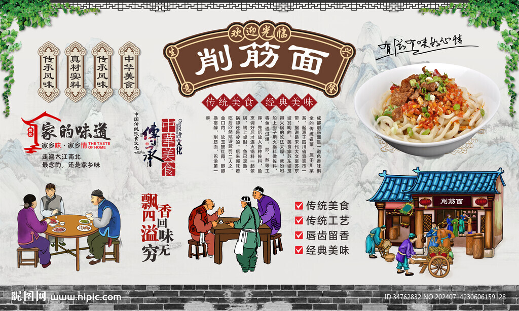 削筋面