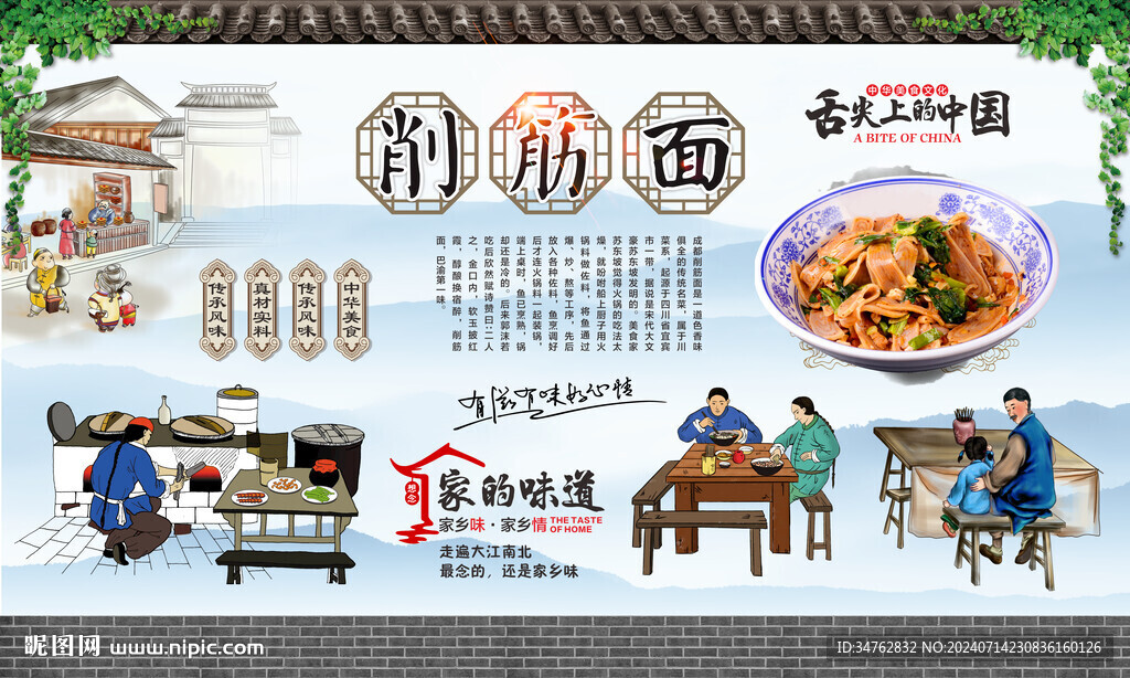 削筋面