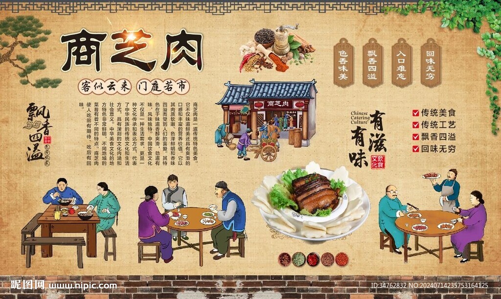 商芝肉