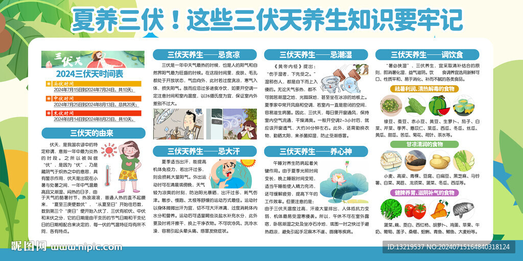 三伏天宣传栏