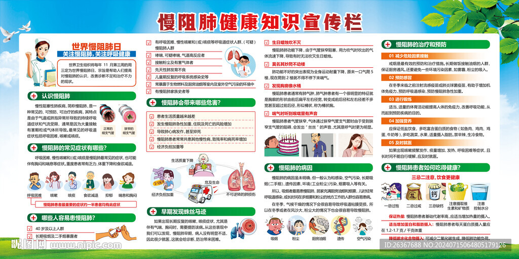 慢阻肺