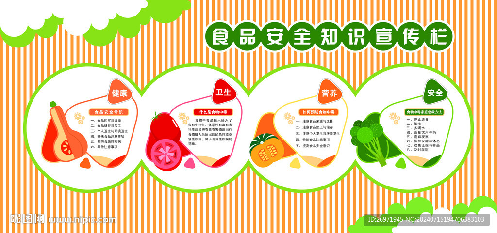 食品安全文化墙