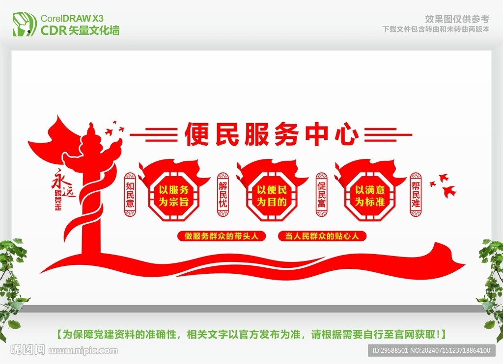 便民服务中心党建墙