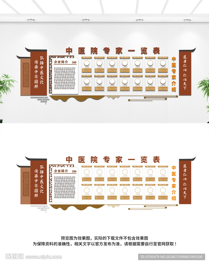 中式医院专家医生介绍栏