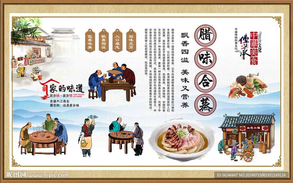腊味合蒸