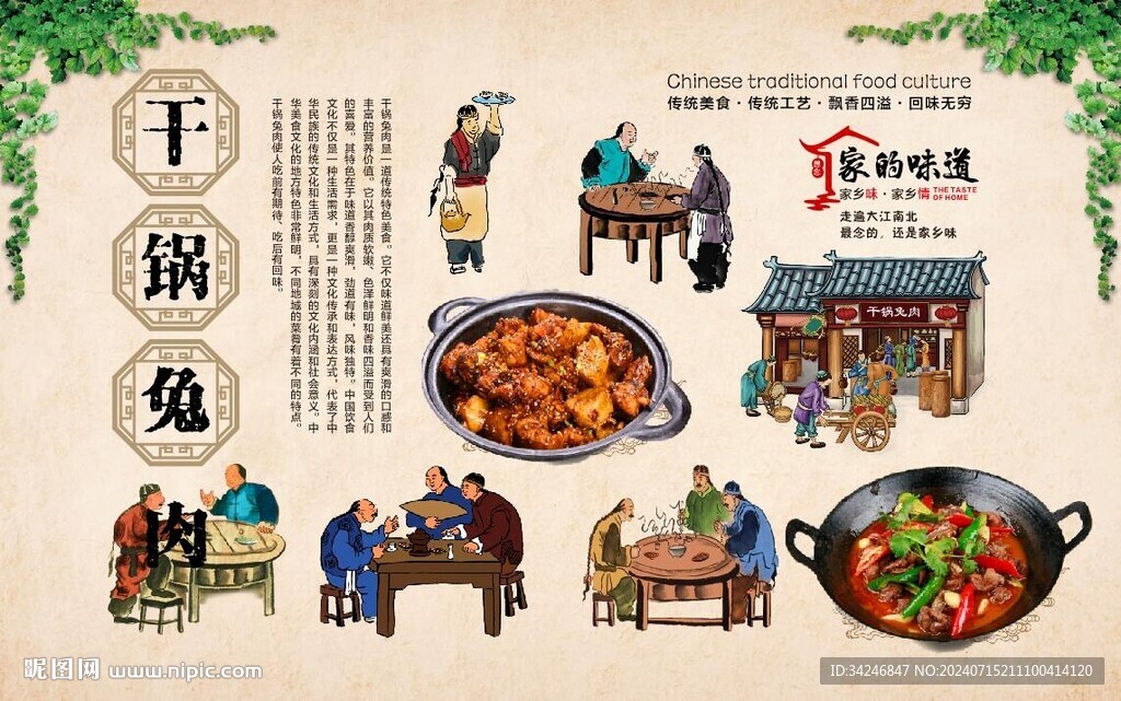 干锅兔肉 
