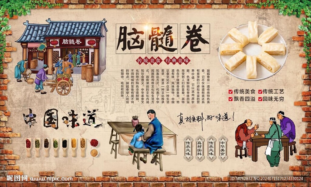 脑髓卷 