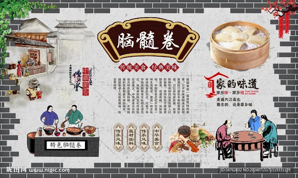 脑髓卷 
