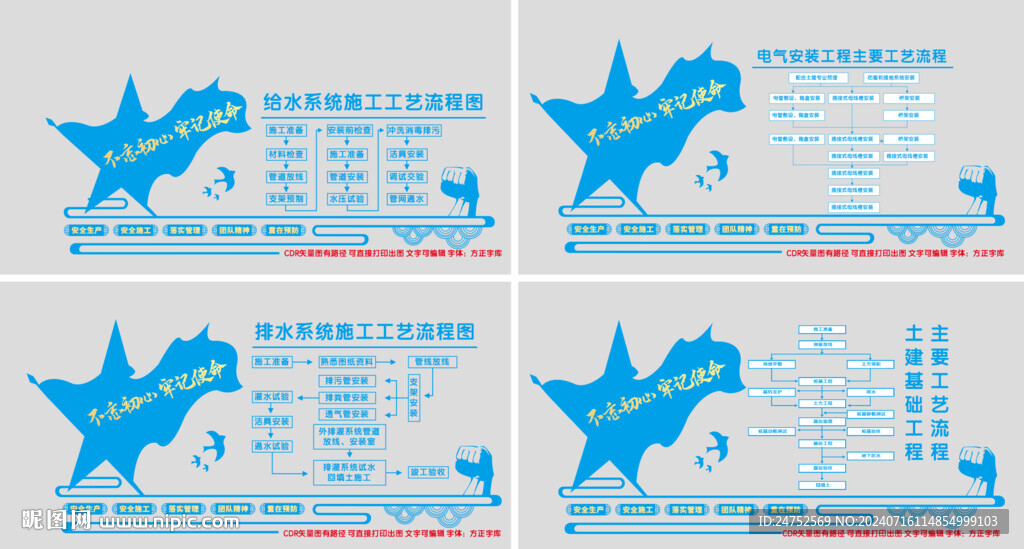 给水排水 电气 土建施工4合1