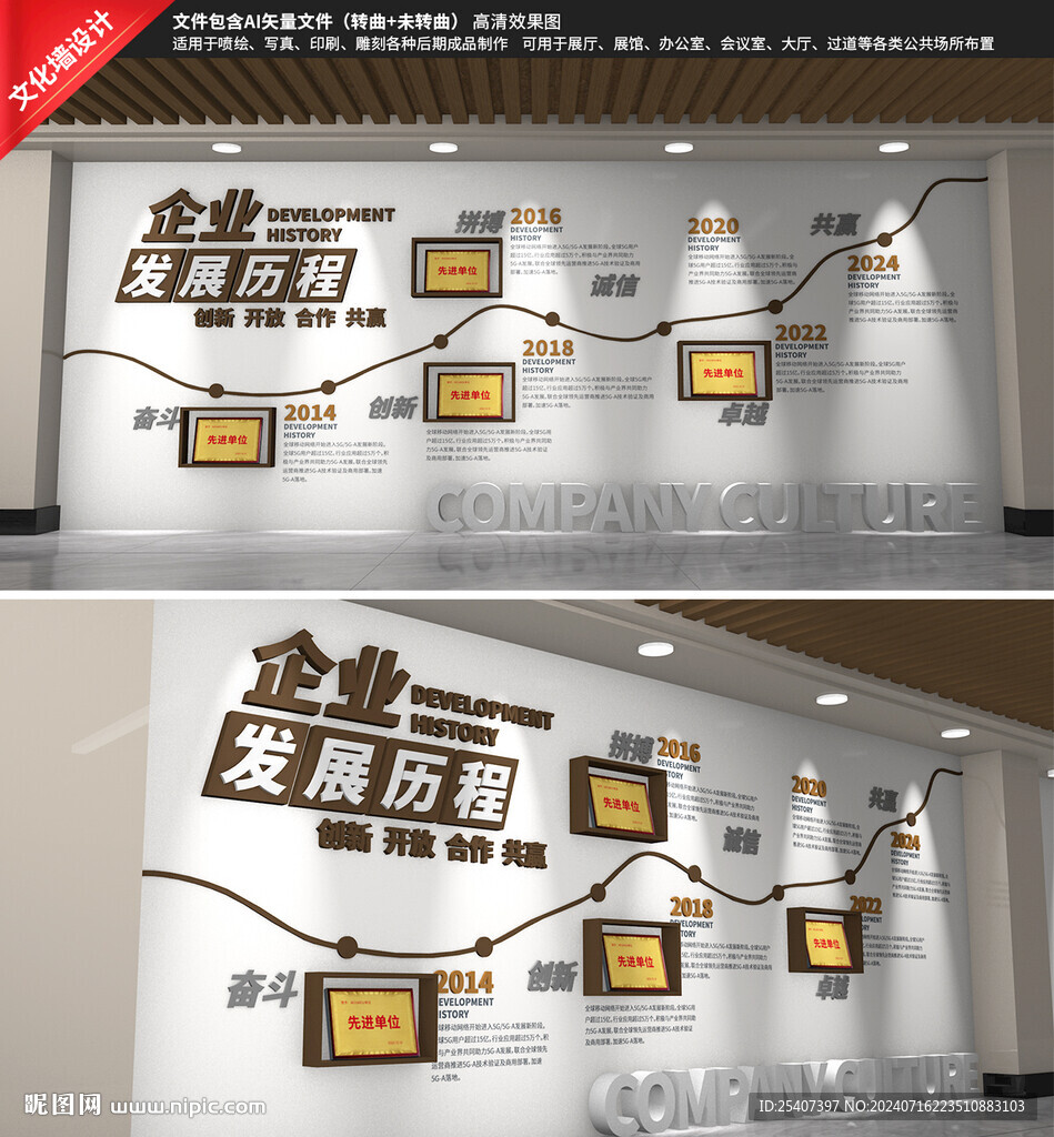企业发展历程荣誉墙