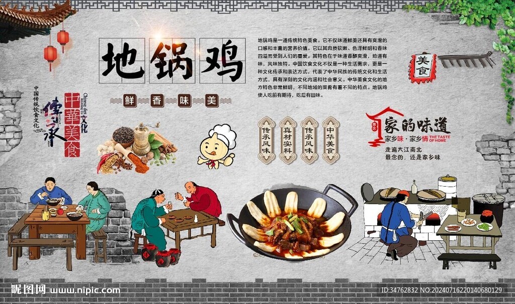 地锅鸡 