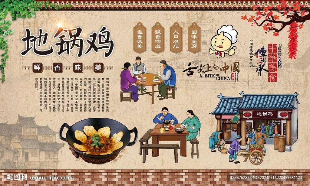 地锅鸡 