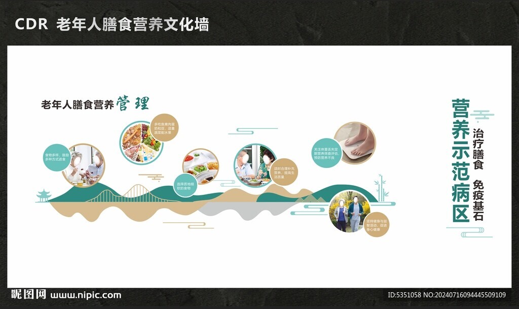 老年人膳食营养文化墙
