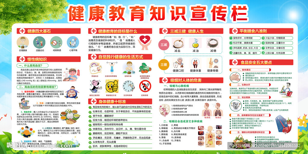 健康教育宣传栏