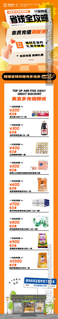 会员充值省钱攻略长图