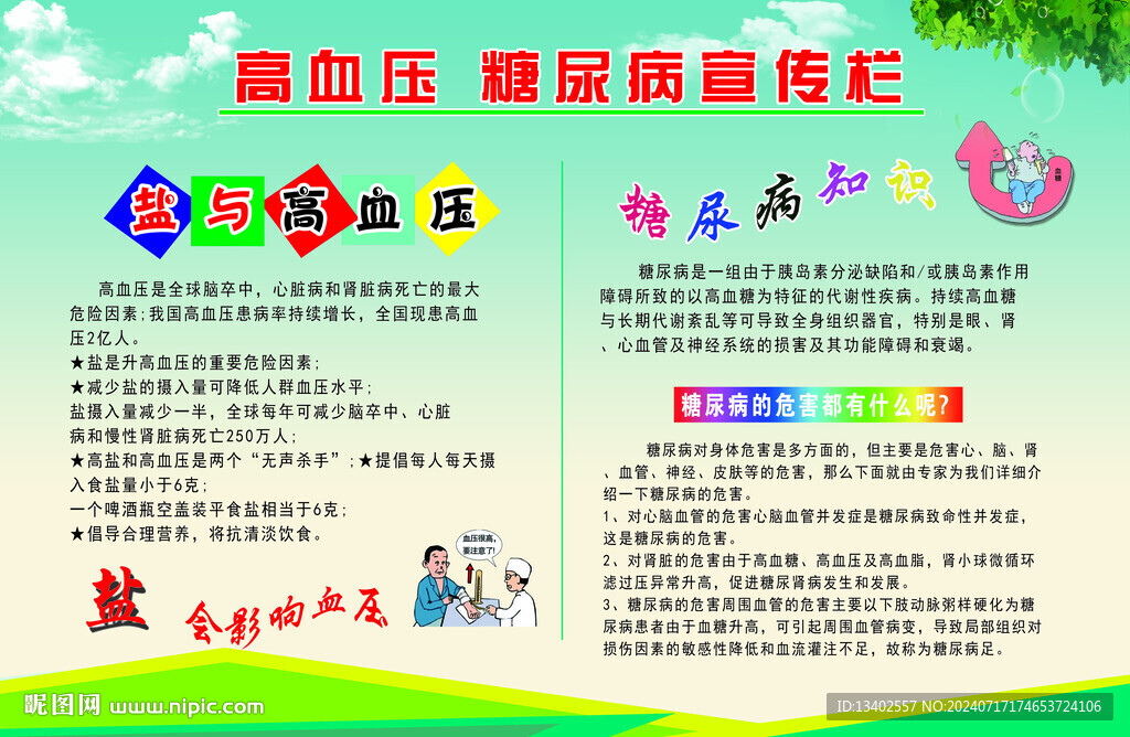 高血压糖隶病宣传栏