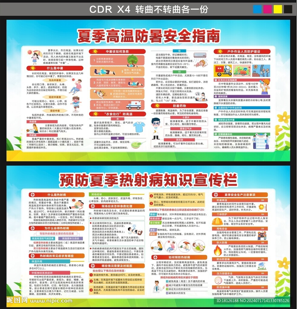 防中暑热射病展板