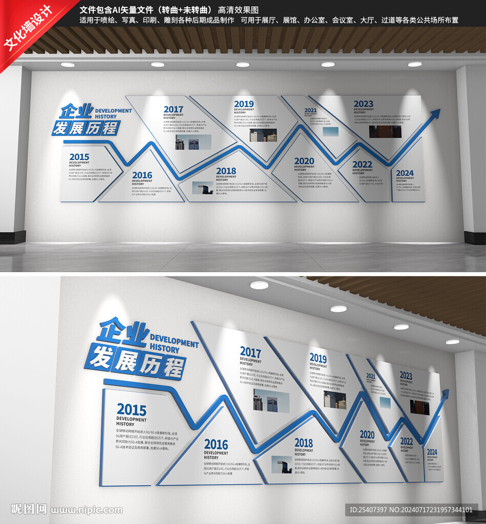 企业发展历程