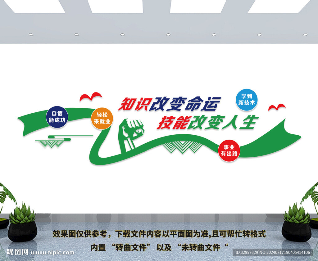 知识改变命运