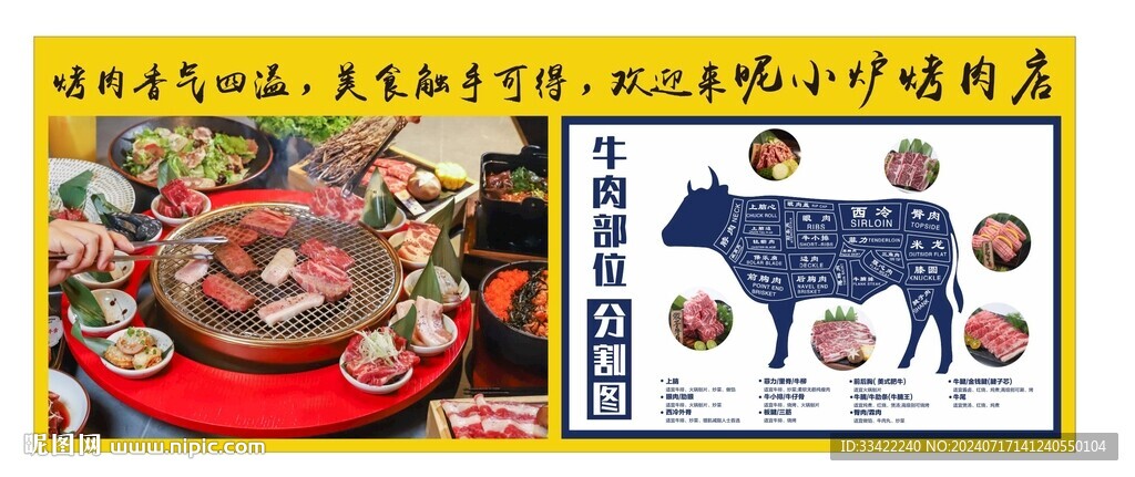 烤肉店海报