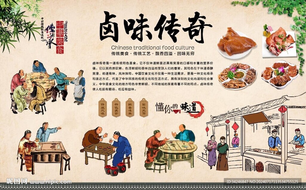 卤味传奇 