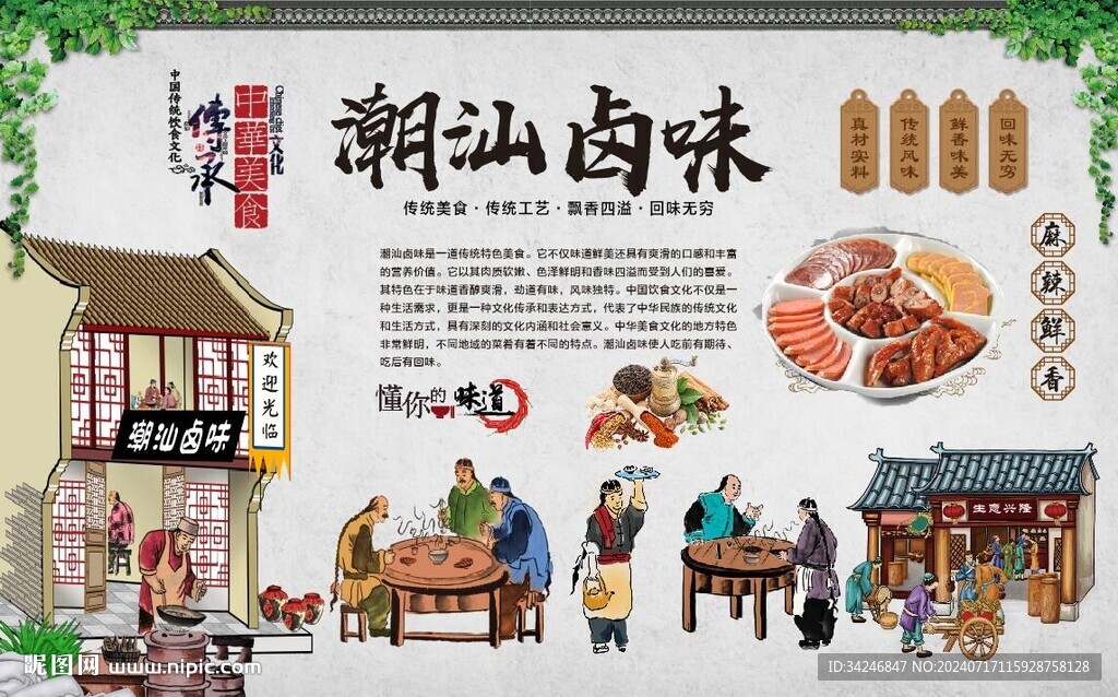 潮汕卤味 