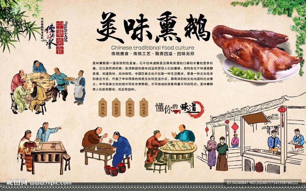 熏鹅背景墙