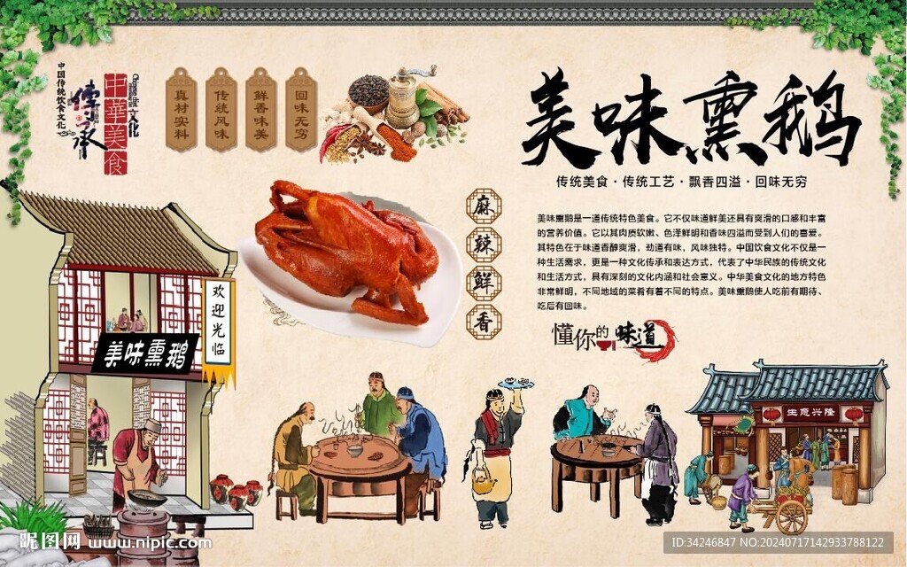 熏鹅背景墙