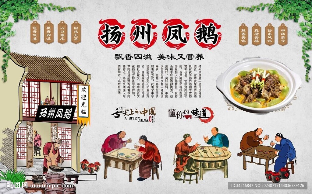 扬州凤鹅 