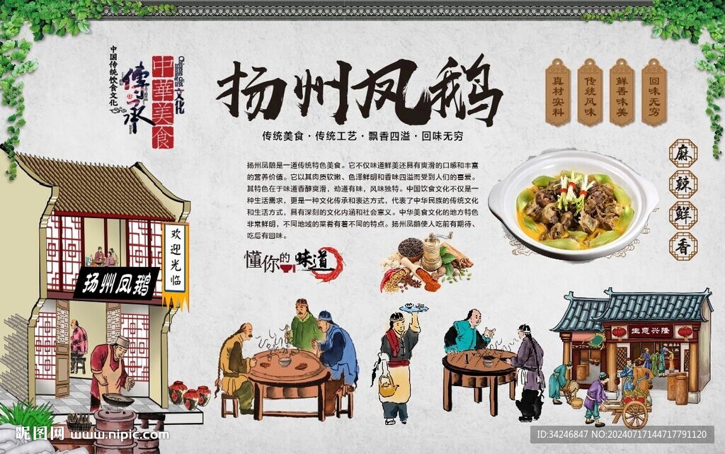 扬州凤鹅 
