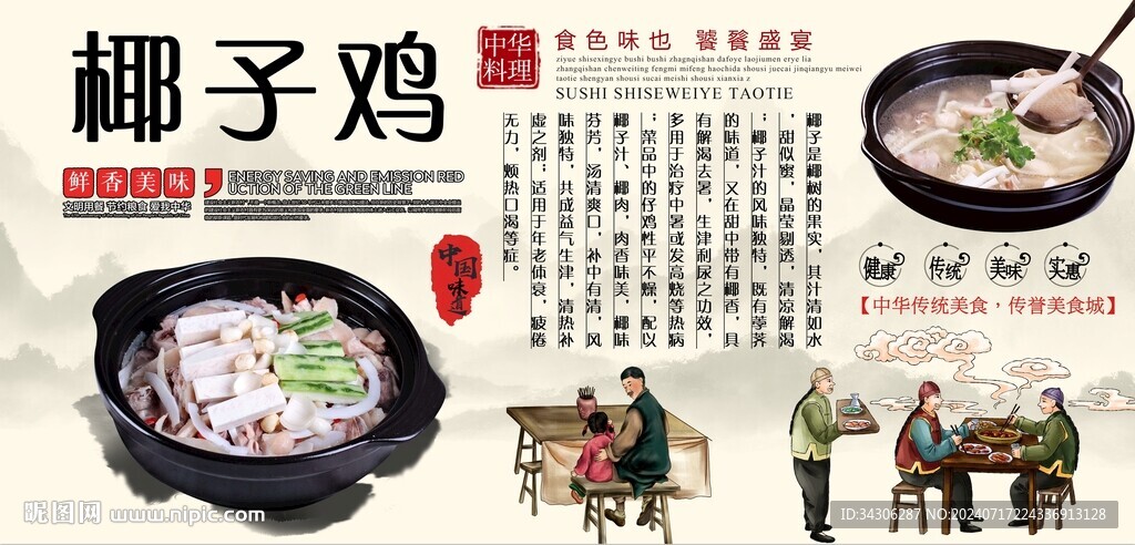 椰子鸡背景墙